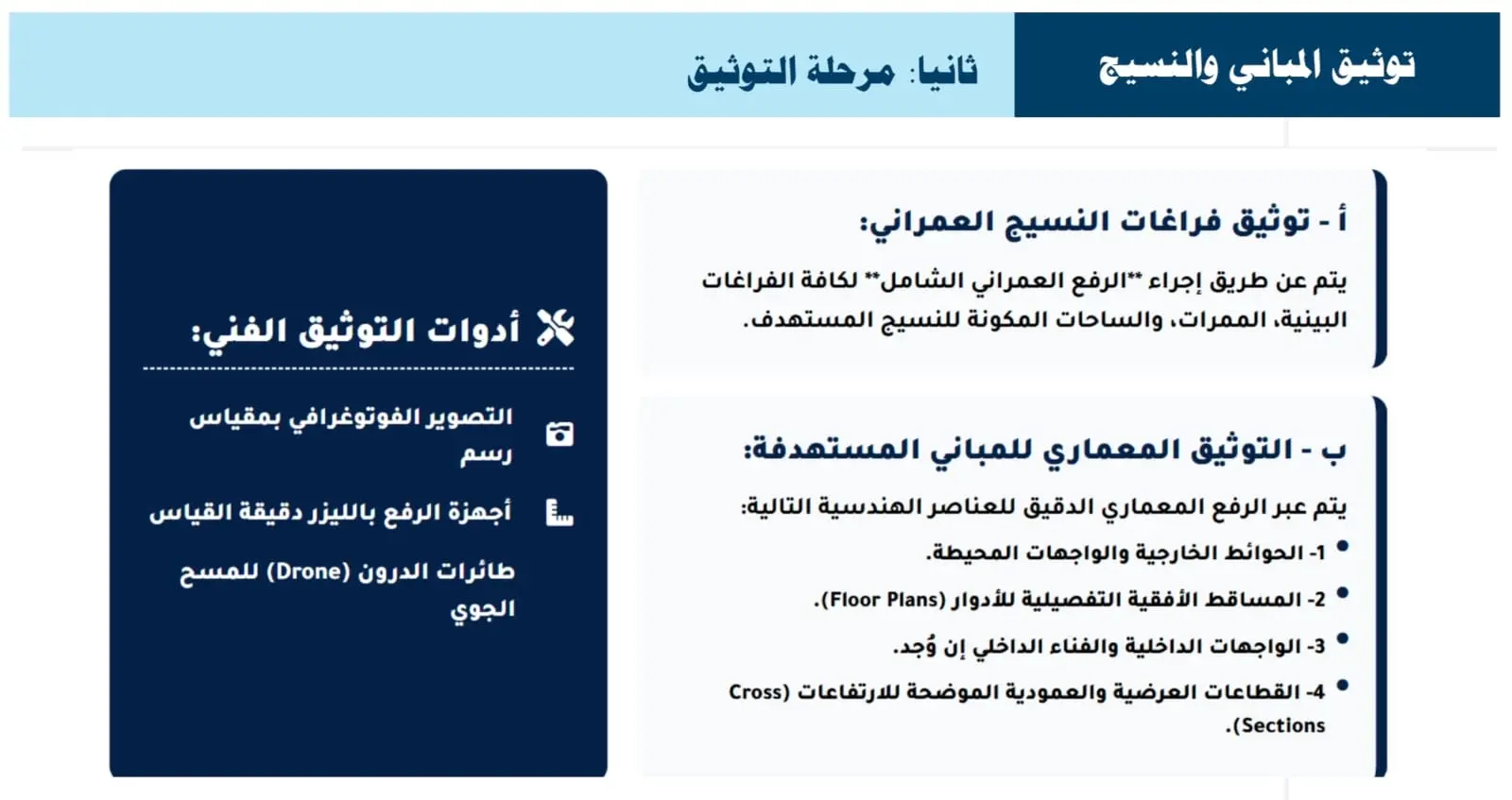 من المعابد إلى البيوت القديمة.. لجنة التراث تبدأ رسم ملامح دندرة الجديدة