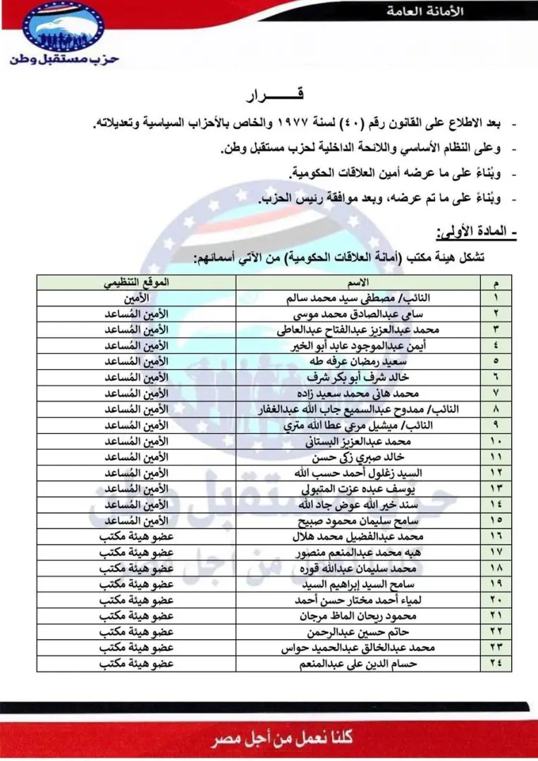 حزب مستقبل وطن