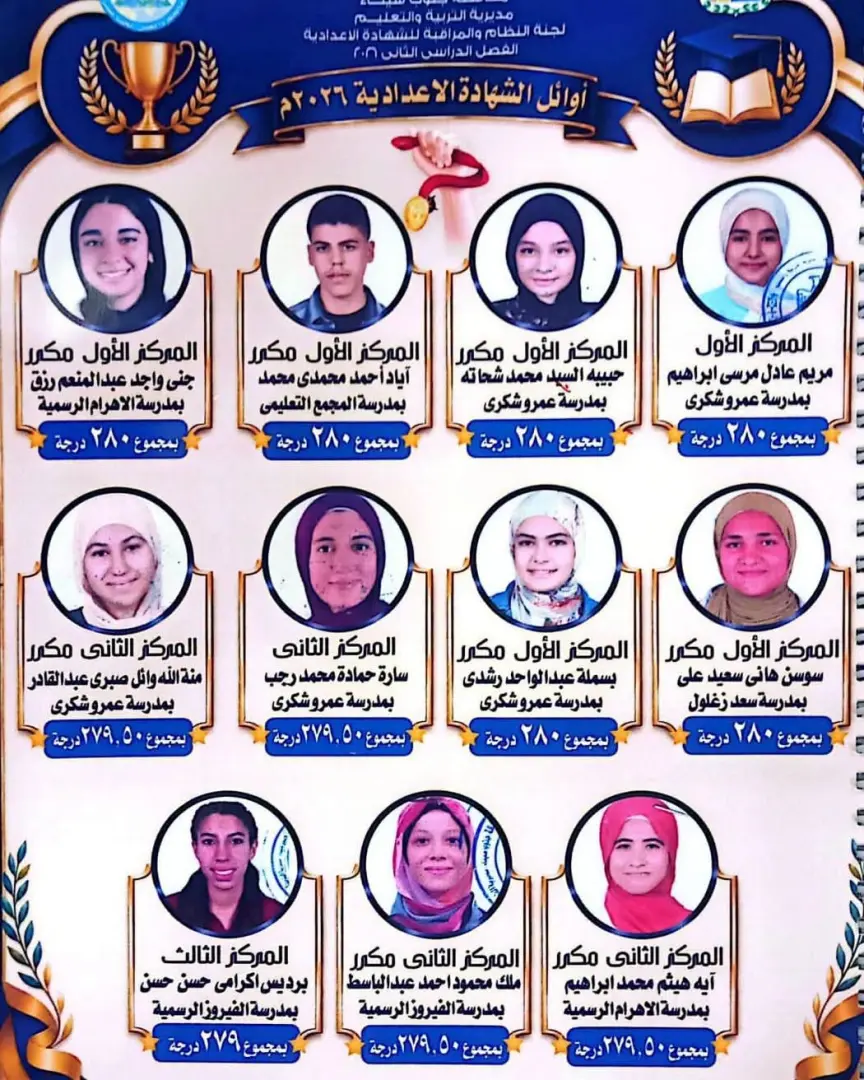 محافظ جنوب سيناء يعتمد نتيجة الشهادة الإعدادية بنسبة نجاح 81.76%