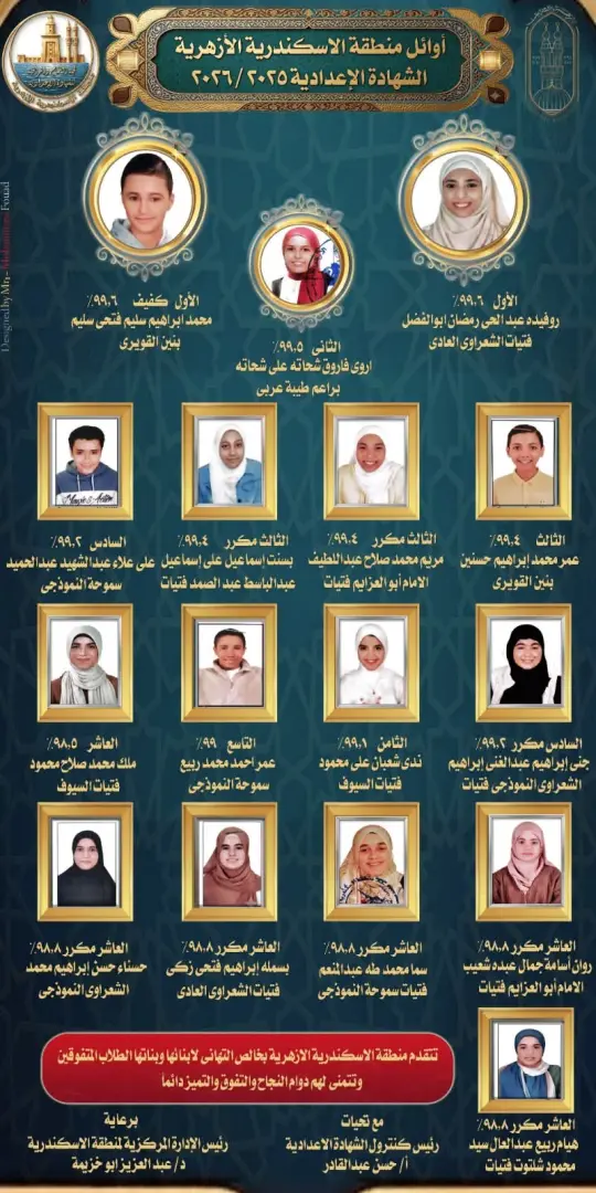 نتيجة الشهادة الابتدائية والإعدادية الأزهرية، أعلنت منطقة الإسكندرية الأزهرية، نتائج امتحانات الدور الأول للشهادتين الابتدائية والإعدادية للعام الدراسي 1447هـ - 2025 /2026م عقب اعتمادها رسميًّا