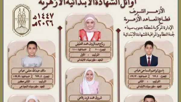بالأسماء.. ننشر أوائل الشهادة الابتدائية الأزهرية بجنوب سيناء