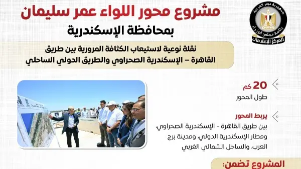 الحكومة: محور اللواء عمر سليمان بالإسكندرية شريان حيوي لتعزيز شبكة الطرق