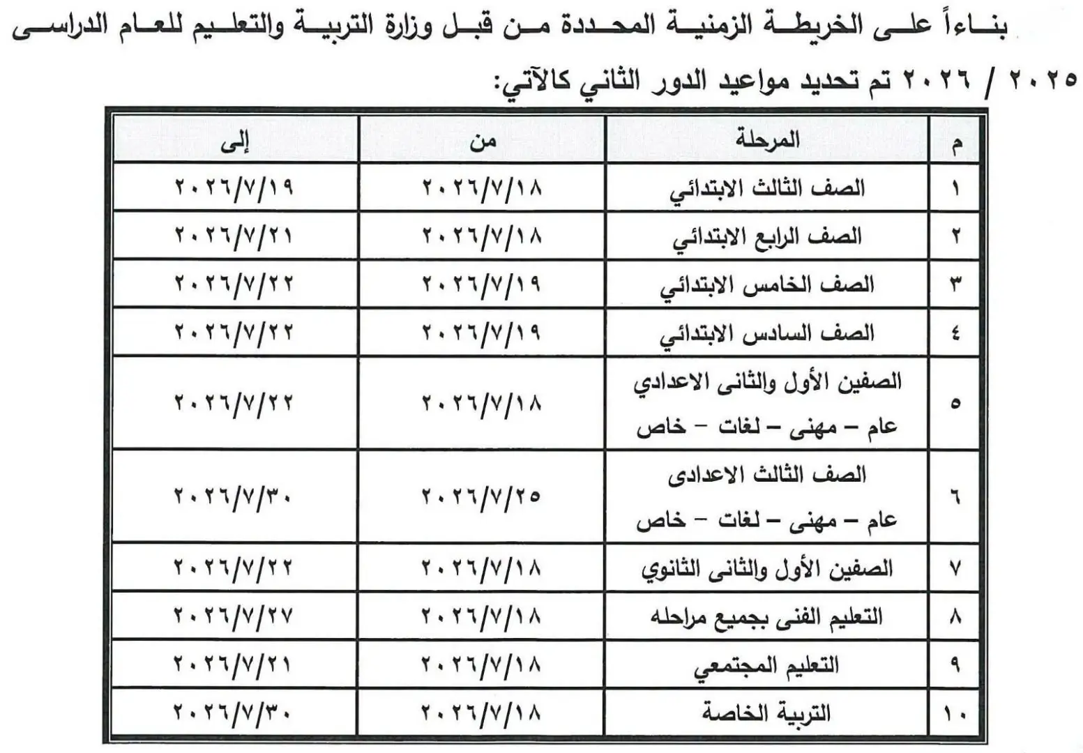 تعرف على مواعيد امتحانات الدور الثاني في المنيا بعد اعتمادها رسميًا