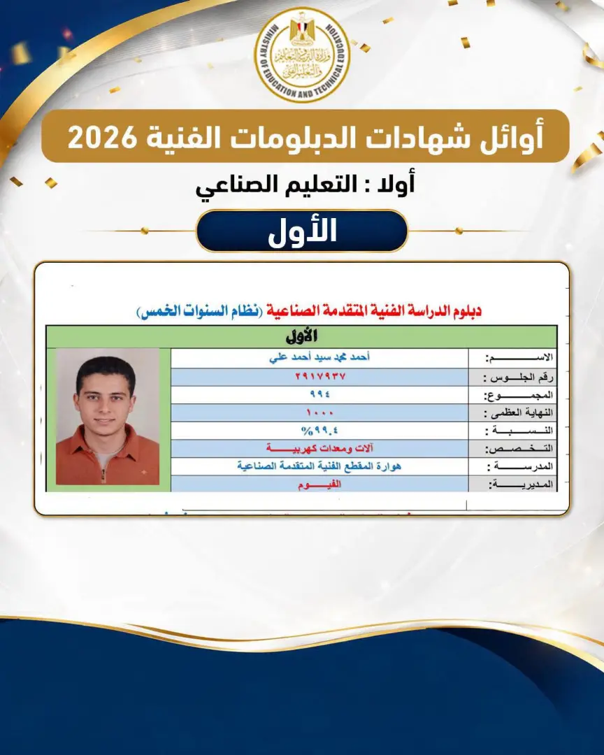 ننشر أسماء أوائل الدبلومات الفنية 2026 بعد اعتماد النتيجة رسميًا