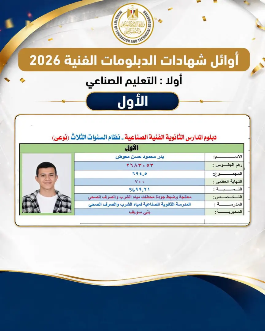 ننشر أسماء أوائل الدبلومات الفنية 2026 بعد اعتماد النتيجة رسميًا