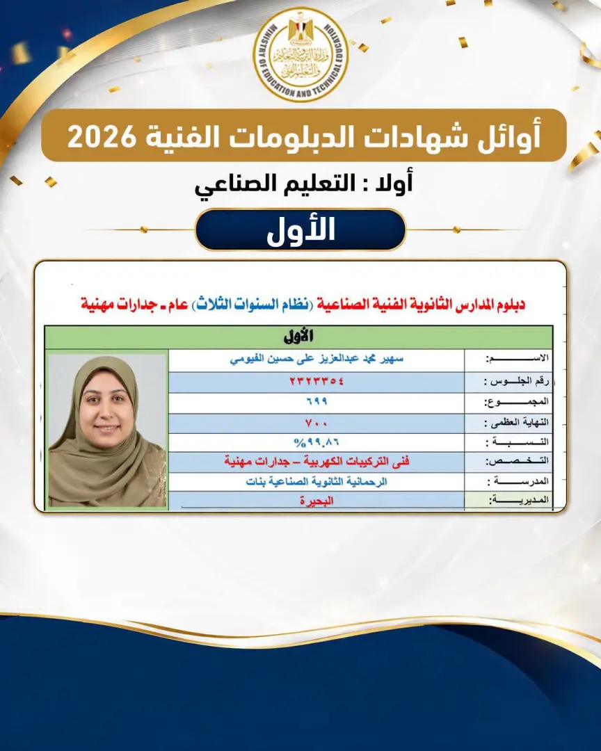 ننشر أسماء أوائل الدبلومات الفنية 2026 بعد اعتماد النتيجة رسميًا