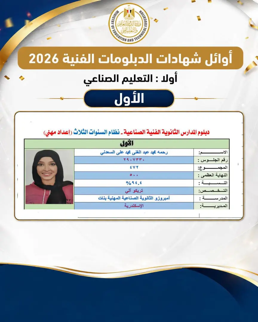 ننشر أسماء أوائل الدبلومات الفنية 2026 بعد اعتماد النتيجة رسميًا
