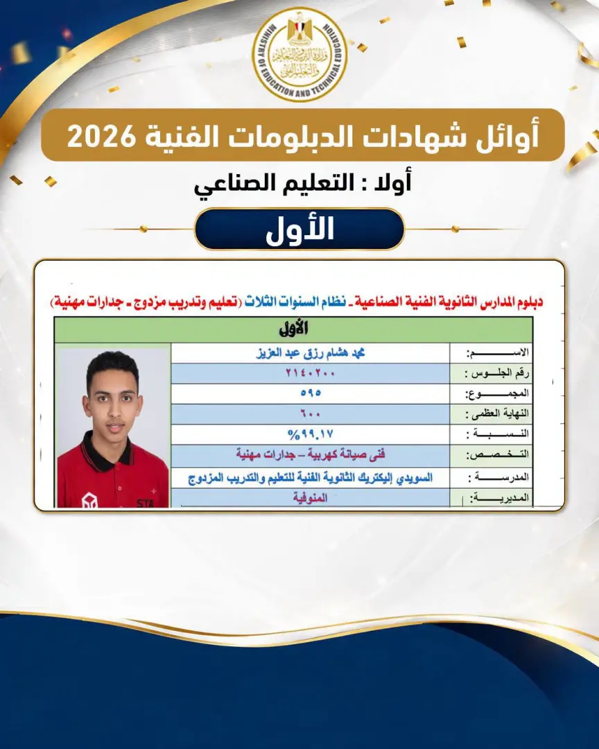 ننشر أسماء أوائل الدبلومات الفنية 2026 بعد اعتماد النتيجة رسميًا