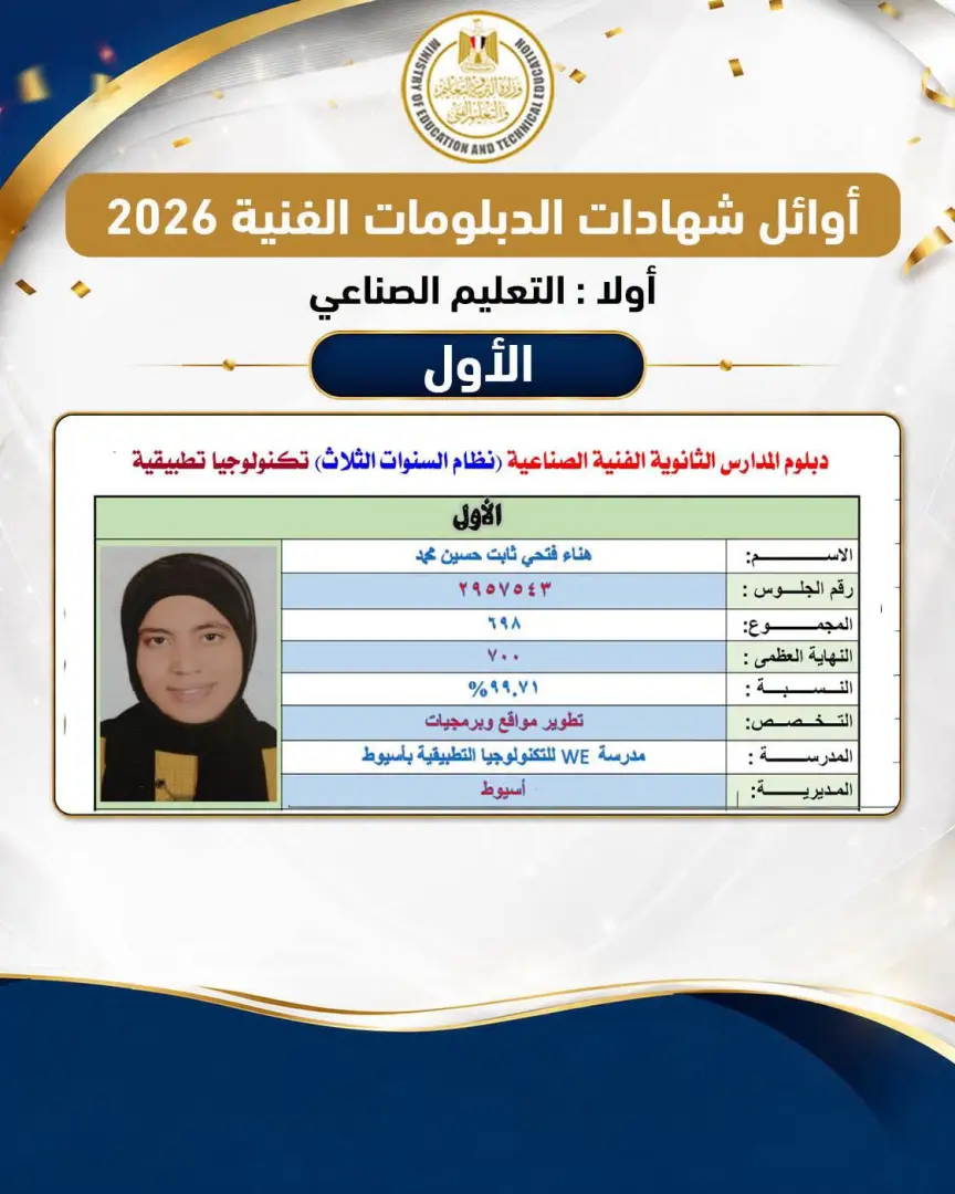 ننشر أسماء أوائل الدبلومات الفنية 2026 بعد اعتماد النتيجة رسميًا