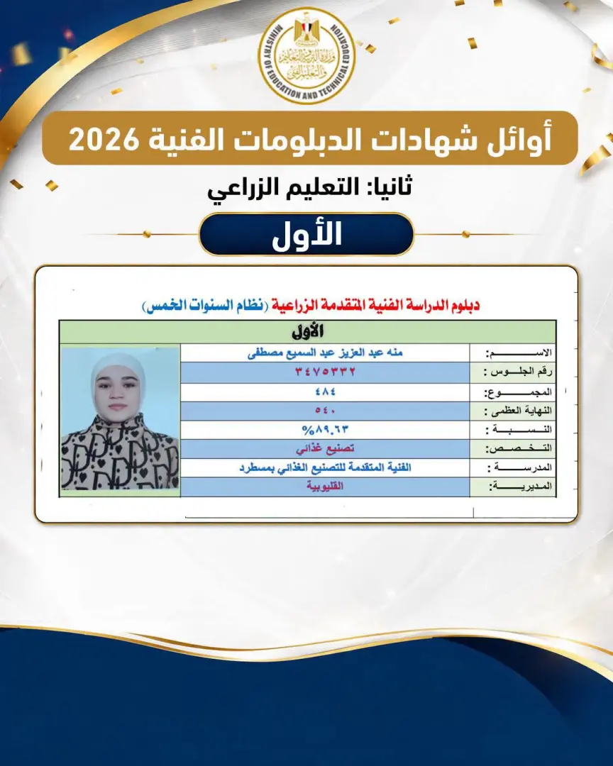 ننشر أسماء أوائل الدبلومات الفنية 2026 بعد اعتماد النتيجة رسميًا