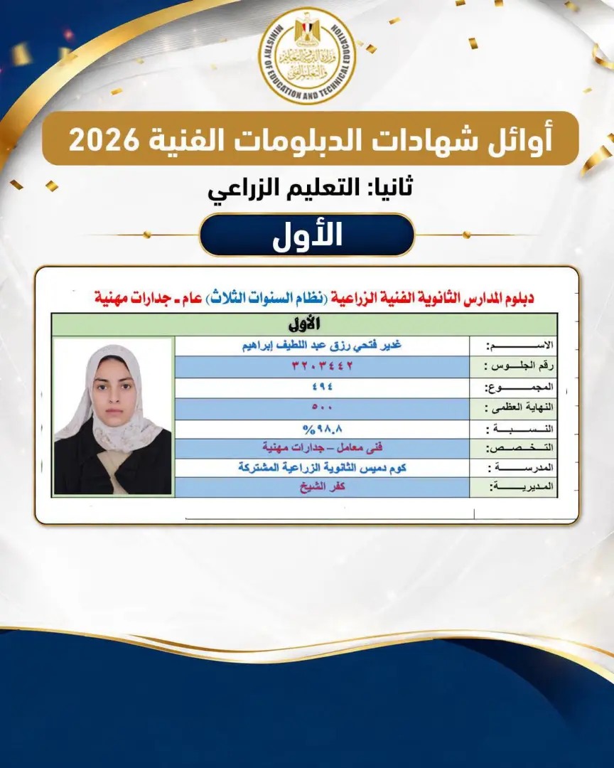 ننشر أسماء أوائل الدبلومات الفنية 2026 بعد اعتماد النتيجة رسميًا