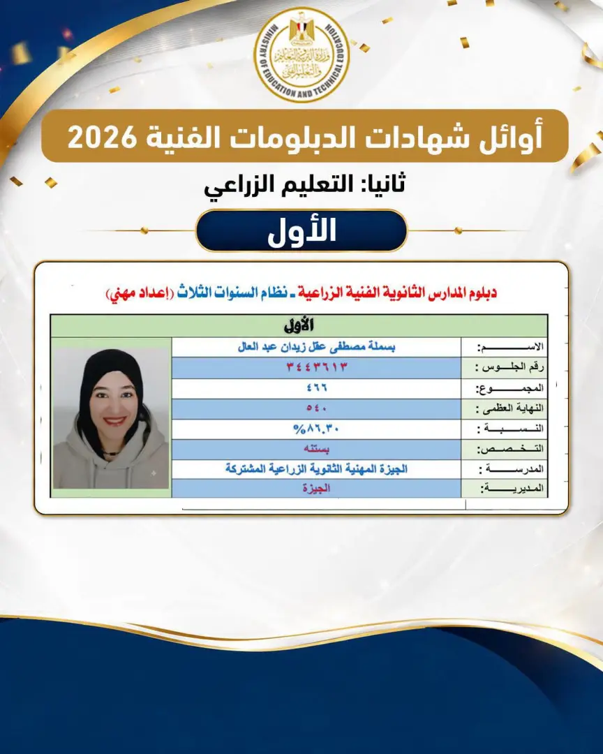 ننشر أسماء أوائل الدبلومات الفنية 2026 بعد اعتماد النتيجة رسميًا