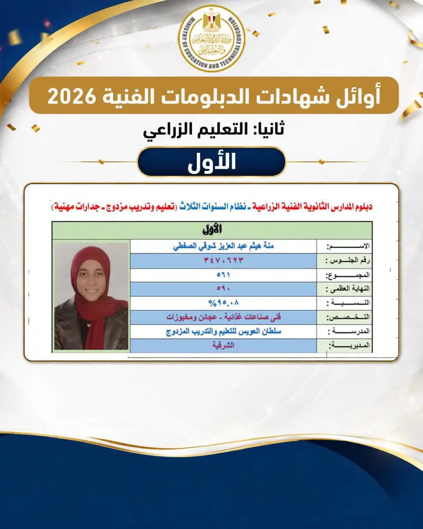 ننشر أسماء أوائل الدبلومات الفنية 2026 بعد اعتماد النتيجة رسميًا