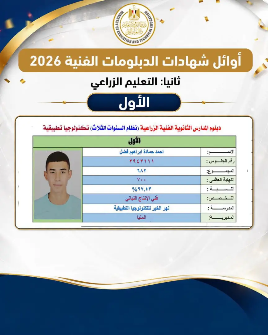 ننشر أسماء أوائل الدبلومات الفنية 2026 بعد اعتماد النتيجة رسميًا