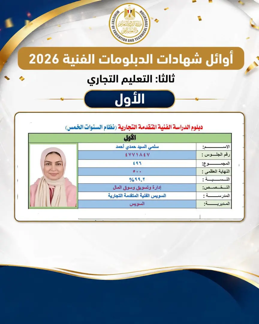 ننشر أسماء أوائل الدبلومات الفنية 2026 بعد اعتماد النتيجة رسميًا