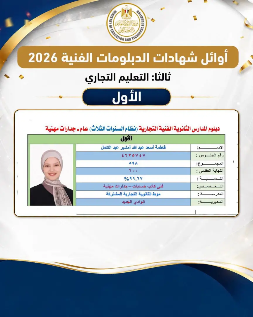 ننشر أسماء أوائل الدبلومات الفنية 2026 بعد اعتماد النتيجة رسميًا