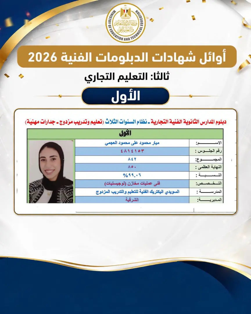 ننشر أسماء أوائل الدبلومات الفنية 2026 بعد اعتماد النتيجة رسميًا