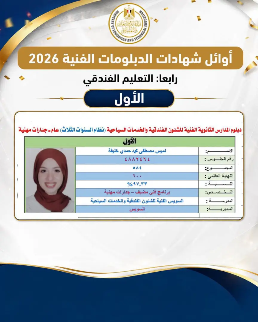 ننشر أسماء أوائل الدبلومات الفنية 2026 بعد اعتماد النتيجة رسميًا