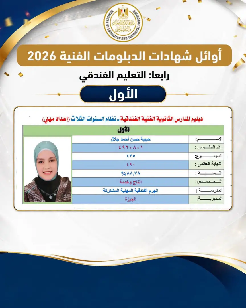 ننشر أسماء أوائل الدبلومات الفنية 2026 بعد اعتماد النتيجة رسميًا