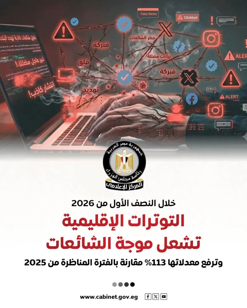 الاقتصاد والطاقة والتموين الأكثر استهدافًا بالشائعات خلال النصف الأول من 2026