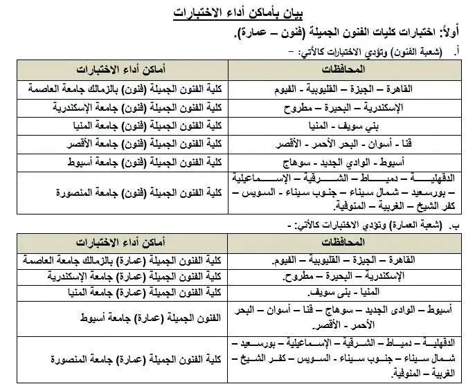 اعرف الكليات المطلوبة.. التعليم العالي يحدد موعد اختبارات القدرات لطلاب الثانوية