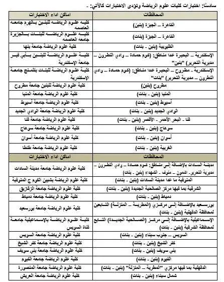 اعرف الكليات المطلوبة.. التعليم العالي يحدد موعد اختبارات القدرات لطلاب الثانوية
