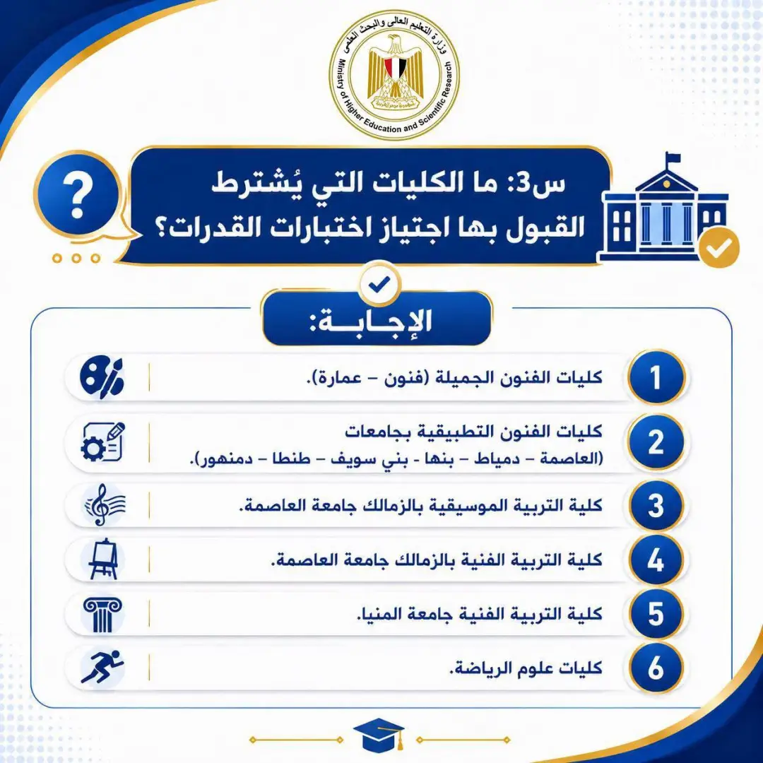 لطلاب الثانوية العامة.. كل ما تريد معرفته عن اختبارات القدرات 2026