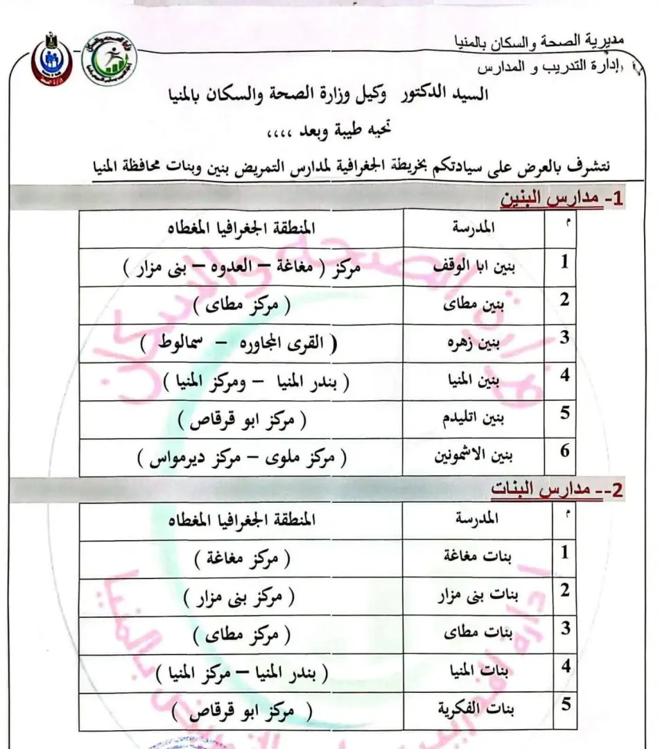 فتح باب التقديم بمدارس التمريض بالمنيا للعام الدراسي 2026/2027.. تعرف على الشروط والمواعيد