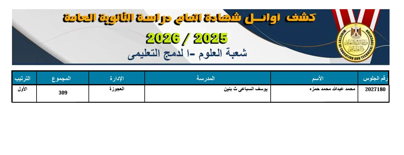 وزير التعليم يستقبل أوائل الثانوية العامة 2026 بالعاصمة الإدارية - 1000754166