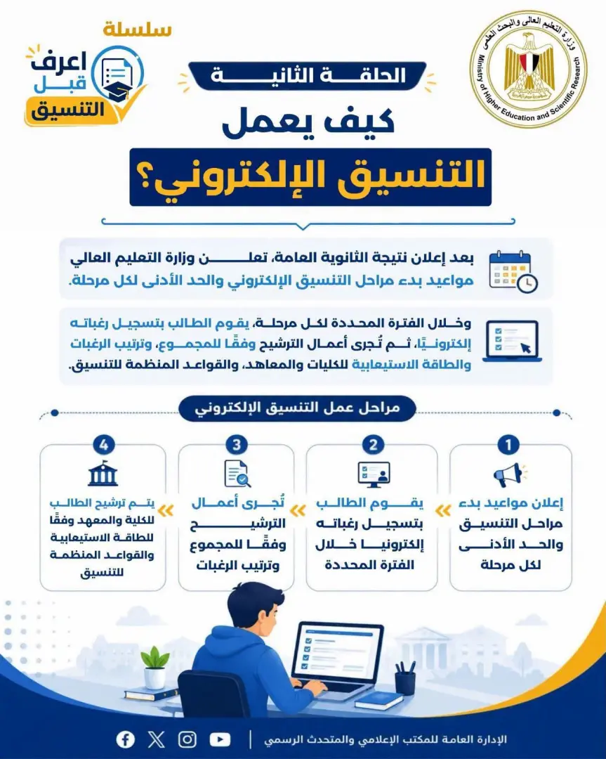 قبل تسجيل الرغبات.. التعليم العالي تكشف أسرار التنسيق الإلكتروني