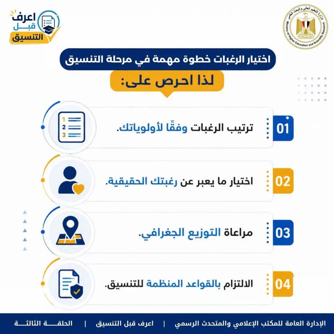 قبل تسجيل الرغبات.. التعليم العالي تكشف أسرار التنسيق الإلكتروني