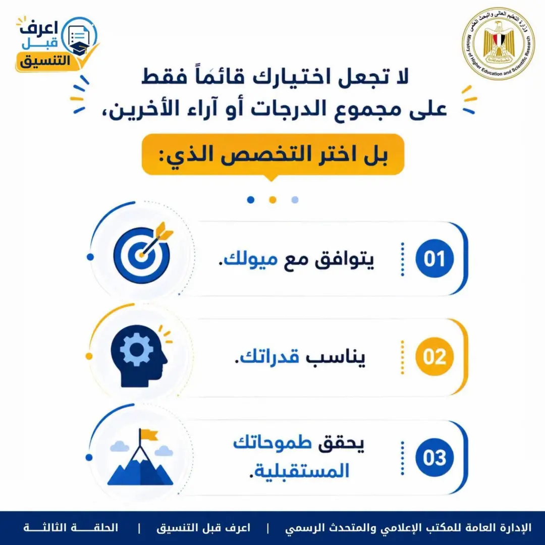 قبل تسجيل الرغبات.. التعليم العالي تكشف أسرار التنسيق الإلكتروني