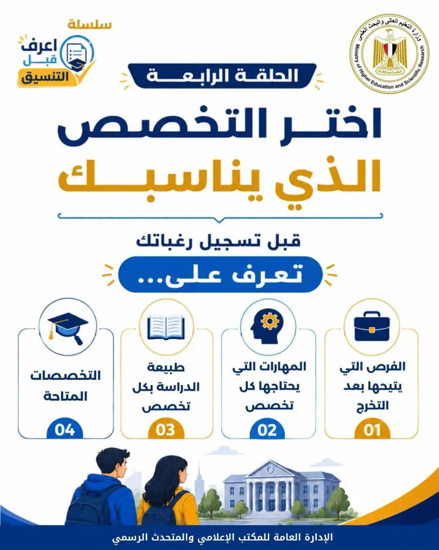 قبل تسجيل الرغبات.. التعليم العالي تكشف أسرار التنسيق الإلكتروني