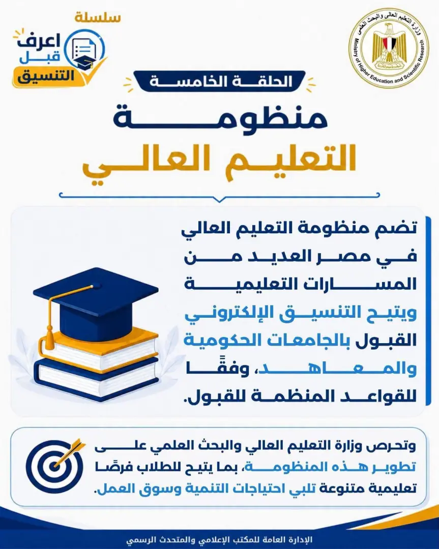 قبل تسجيل الرغبات.. التعليم العالي تكشف أسرار التنسيق الإلكتروني
