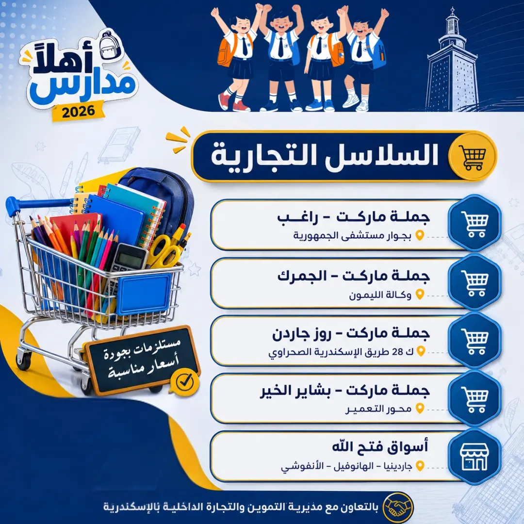 محافظة الإسكندرية تعلن أماكن معارض بيع الأدوات والمستلزمات المدرسية استعدادًا للعام الدراسي الجديد - 1000786222