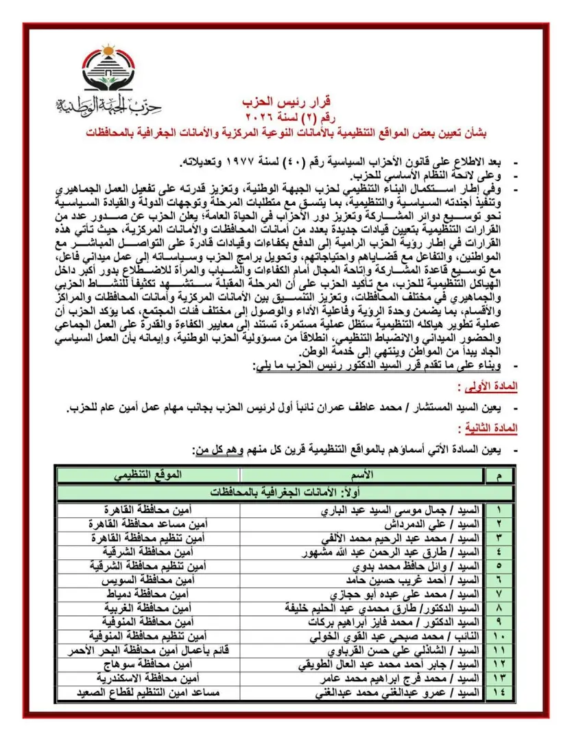 بالأسماء.. الجبهة الوطنية يعلن تغييرات موسعة في الأمانات المركزية والمحافظات