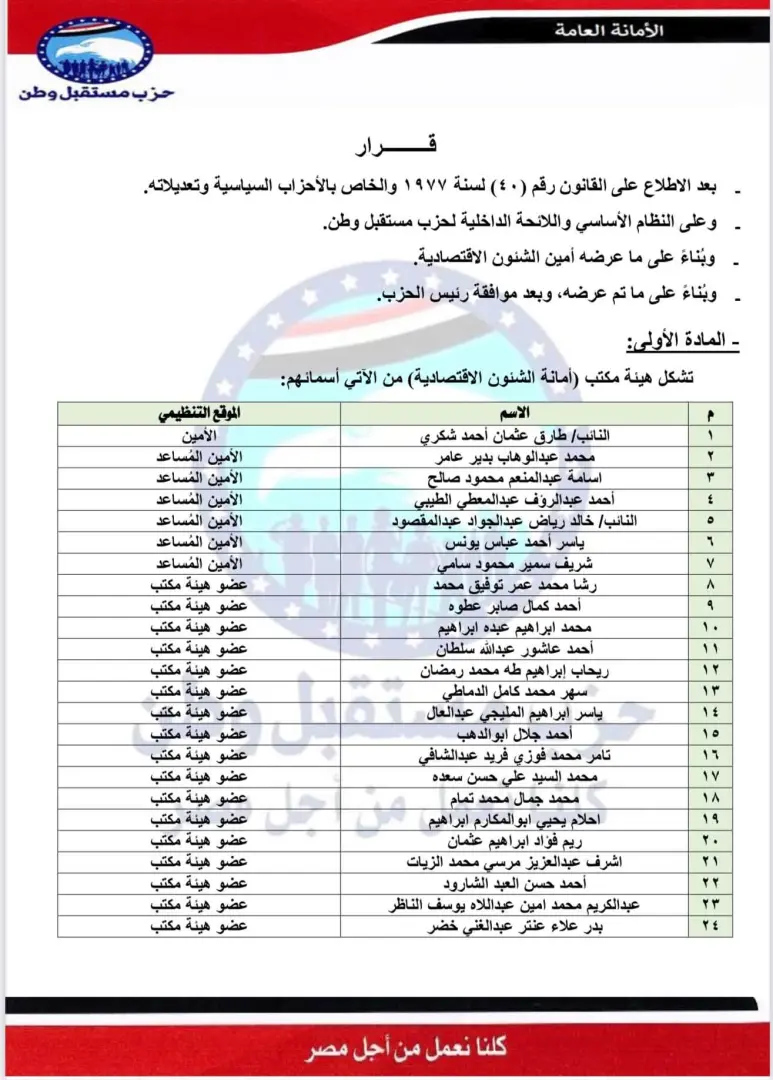 بالأسماء.. «مستقبل وطن» يستكمل هيكل أماناته المركزية بتشكيلات تنظيمية جديدة