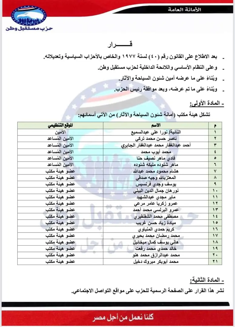 بالأسماء.. «مستقبل وطن» يستكمل هيكل أماناته المركزية بتشكيلات تنظيمية جديدة