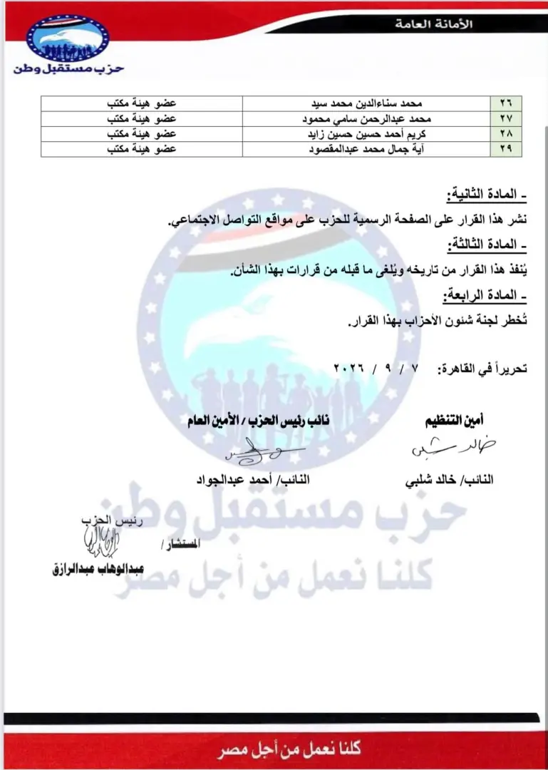 بالأسماء.. «مستقبل وطن» يستكمل هيكل أماناته المركزية بتشكيلات تنظيمية جديدة