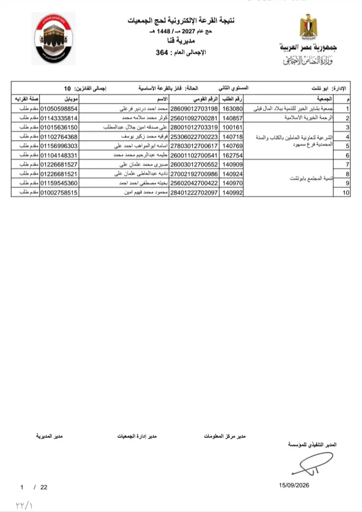 بالأسماء.. نتيجة قرعة حج الجمعيات الأهلية بمحافظة قنا لموسم 1448هـ / 2027م
