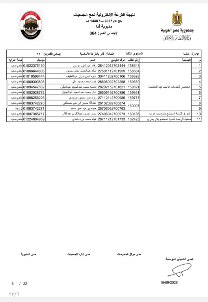 بالأسماء.. نتيجة قرعة حج الجمعيات الأهلية بمحافظة قنا لموسم 1448هـ / 2027م