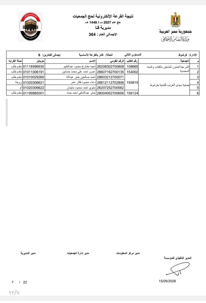 بالأسماء.. نتيجة قرعة حج الجمعيات الأهلية بمحافظة قنا لموسم 1448هـ / 2027م