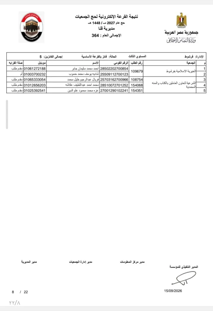 بالأسماء.. نتيجة قرعة حج الجمعيات الأهلية بمحافظة قنا لموسم 1448هـ / 2027م