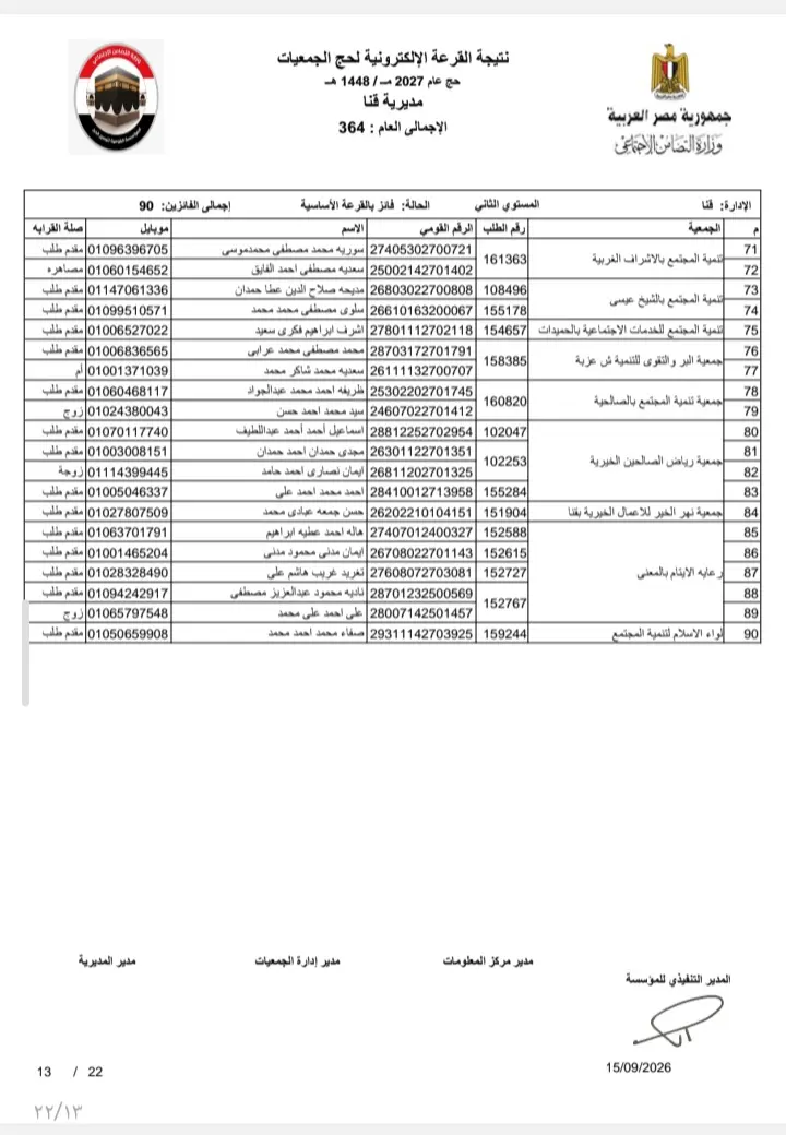 بالأسماء.. نتيجة قرعة حج الجمعيات الأهلية بمحافظة قنا لموسم 1448هـ / 2027م