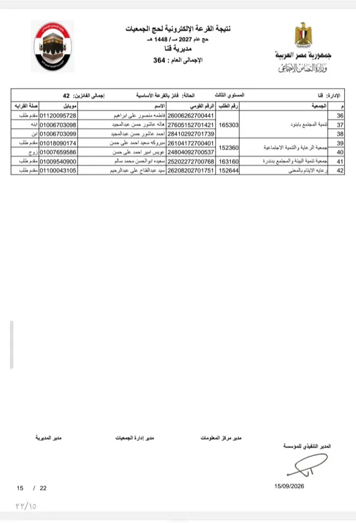 بالأسماء.. نتيجة قرعة حج الجمعيات الأهلية بمحافظة قنا لموسم 1448هـ / 2027م
