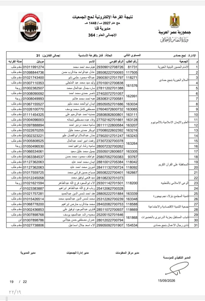 بالأسماء.. نتيجة قرعة حج الجمعيات الأهلية بمحافظة قنا لموسم 1448هـ / 2027م