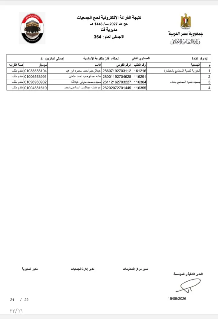 بالأسماء.. نتيجة قرعة حج الجمعيات الأهلية بمحافظة قنا لموسم 1448هـ / 2027م