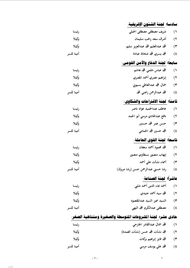 رسميا.. إعلان نتائج انتخابات اللجان النوعية بمجلس النواب