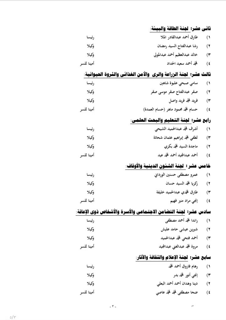 رسميا.. إعلان نتائج انتخابات اللجان النوعية بمجلس النواب