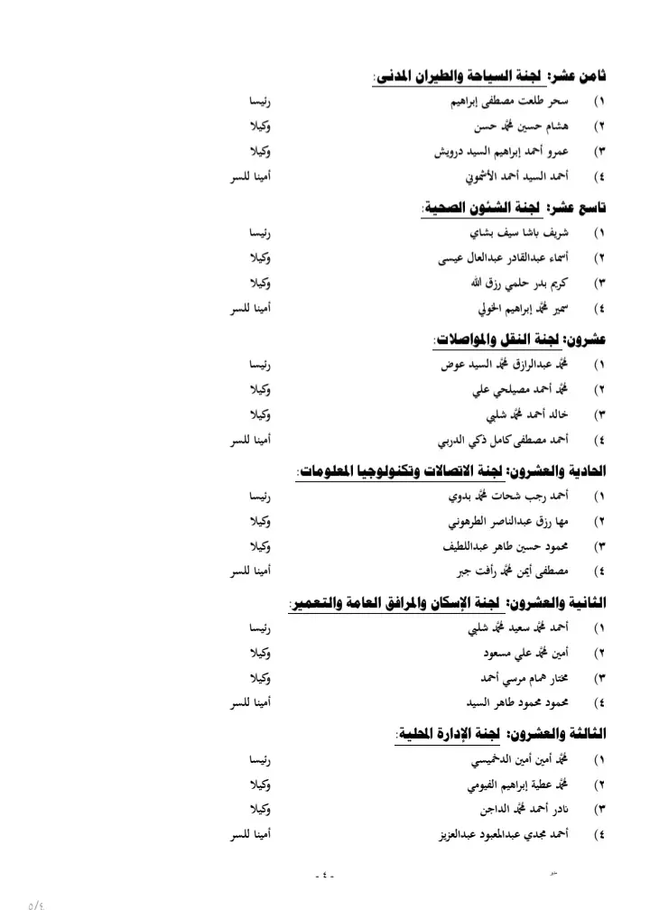 رسميا.. إعلان نتائج انتخابات اللجان النوعية بمجلس النواب